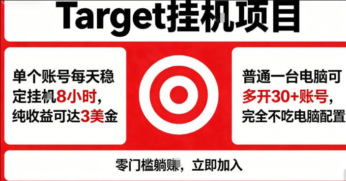 海外平台Target商品浏览曝光，24小时运行无需人工值守，日收益100美刀+电脑可多开【揭秘】-办公驿站