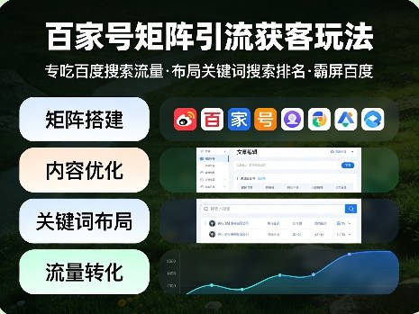 百家号矩阵引流获客玩法，专吃百度搜索流量，布局关键词搜索排名，霸屏百度-办公驿站