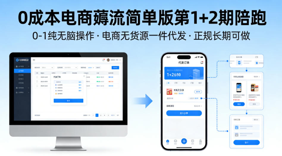 0成本电商薅流简单版第1+2期陪跑，0-1纯无脑操作，电商无货源一件代发，正规长期可做-办公驿站