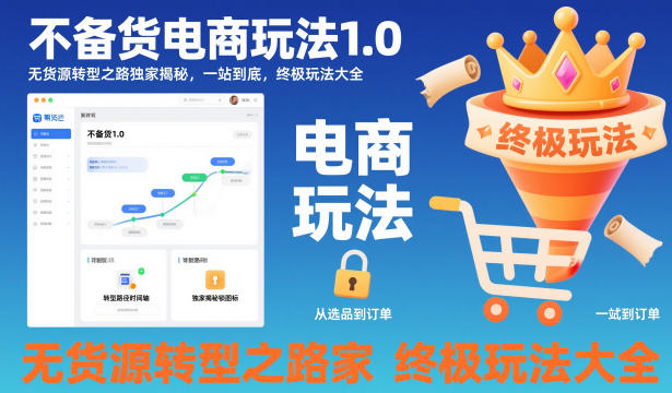 不备货电商玩法1.0，​无货源转型之路独家揭秘，一站到底，终极玩法大全-办公驿站