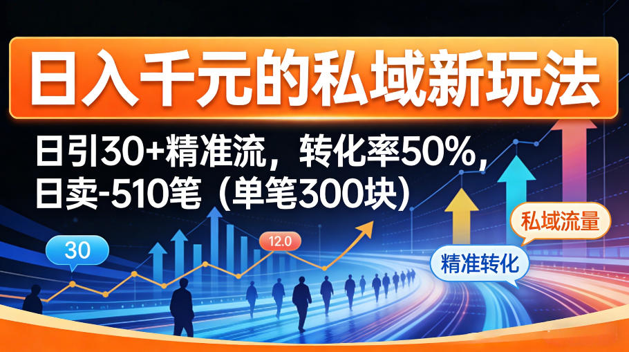 日入千米的私域新玩法：日引30＋精准流，转化率50%，日卖5-10笔（单笔300米）-办公驿站