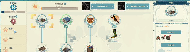 部落幸存者|v20260121|官方中文|Settlement Survival