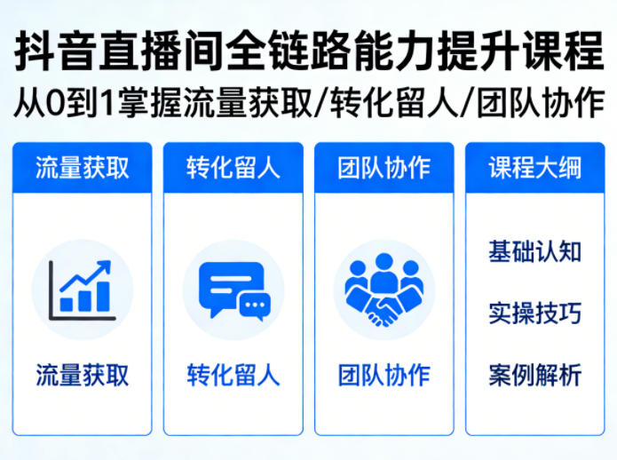 抖音直播间浓缩版视频课程，从0到1掌握直播间流量获取、转化留人、团队协作的全链路能力-办公驿站