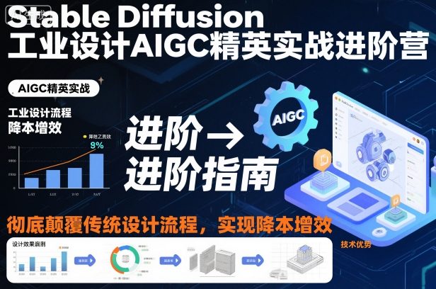 Stable Diffusion工业设计AIGC精英实战进阶营，彻底颠覆传统设计流程，实现降本增效-办公驿站