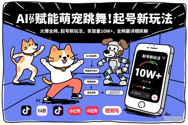AI赋能萌宠跳舞，火爆全网，起号新玩法，条条播放量10W+，全网最详细拆解-办公驿站