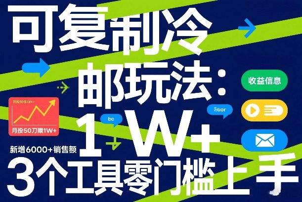 可复制冷邮件玩法：月投50刀賺1W+，新增6000+销售额，3个工具零门槛上手-办公驿站