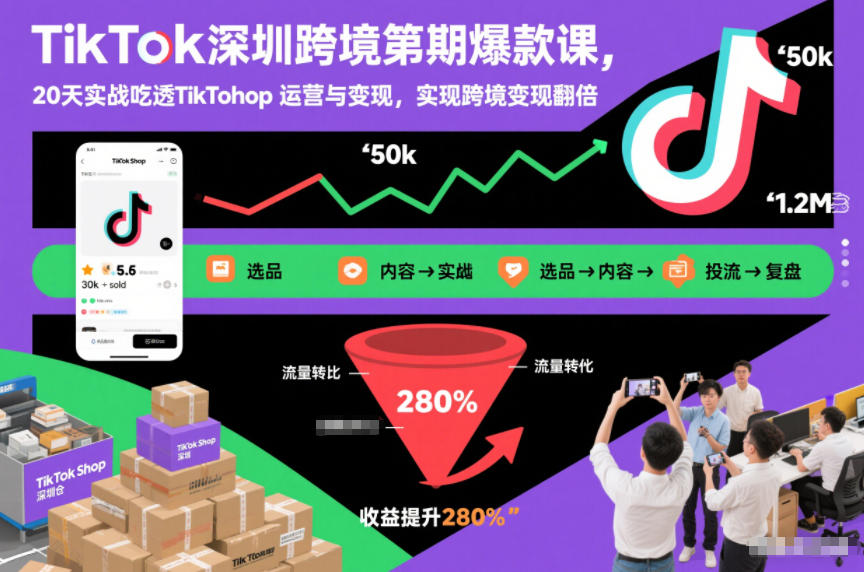 TikTok深圳跨境第2期爆款课，20天实战吃透TikTok Shop运营与变现，实现跨境变现翻倍-办公驿站