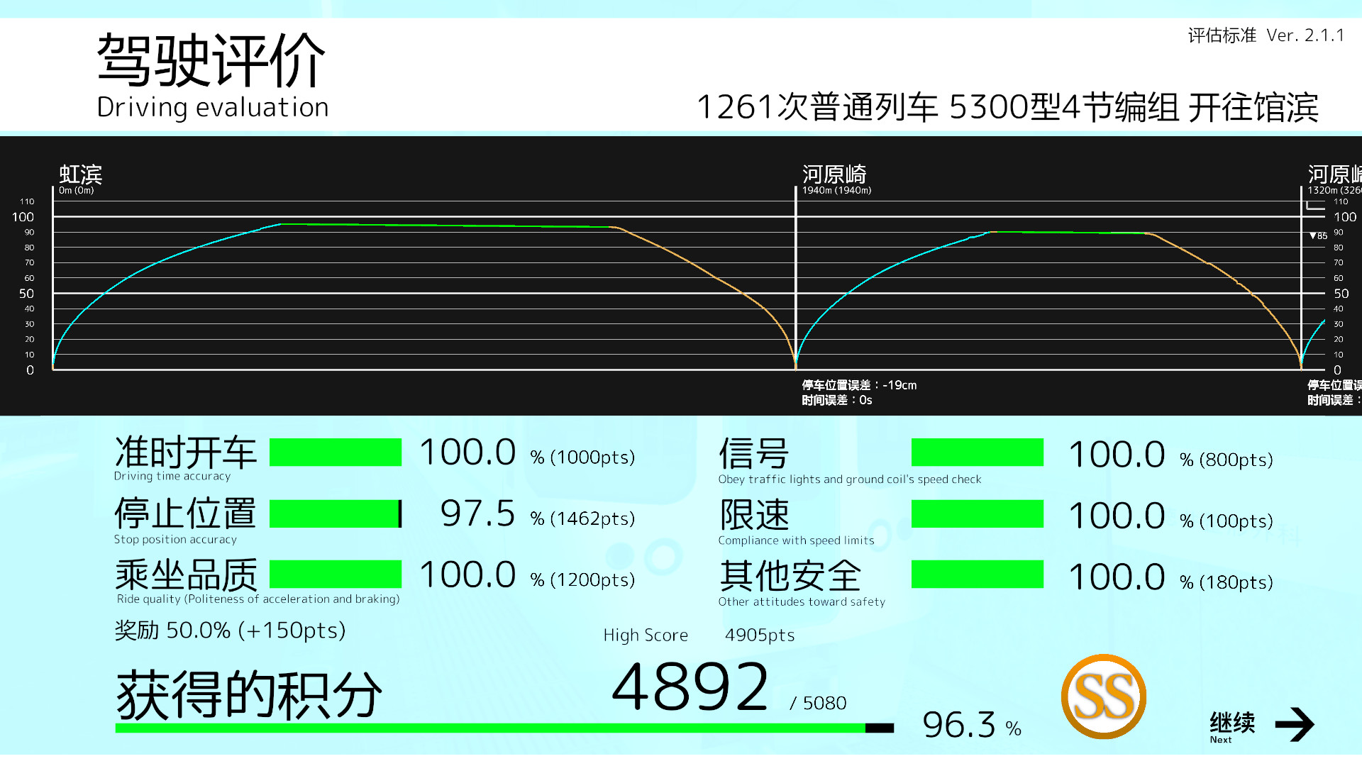 车组成员|官方中文|支持手柄|TRAIN CREW