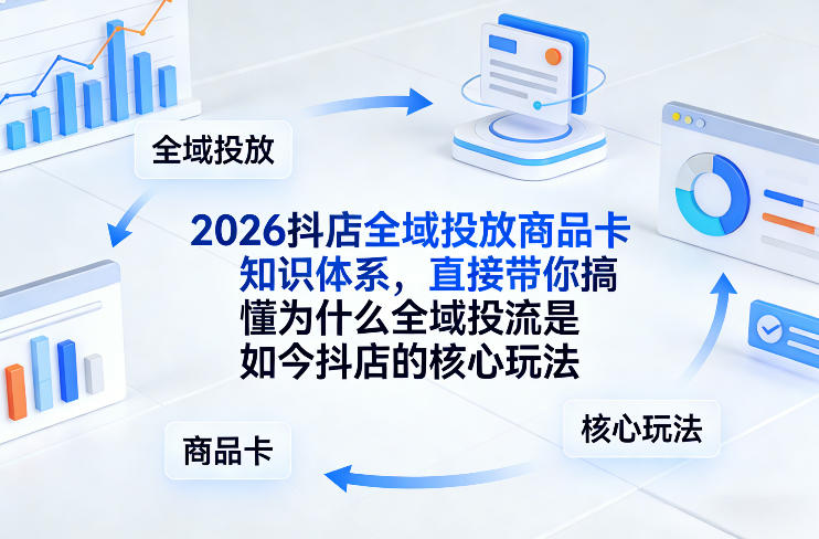 2026抖店全域投放商品卡知识体系，直接带你搞懂为什么全域投流是如今抖店的核心玩法-办公驿站