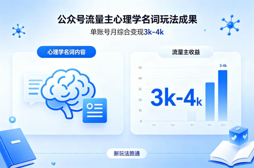 公众号流量主新跑通心理学名词玩法，单账号月综合变现3k-4k-办公驿站