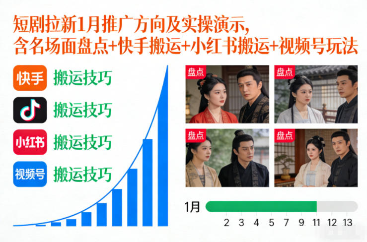 短剧拉新1月推广方向及实操演示，含名场面盘点+快手搬运+小红书搬运+视频号玩法-办公驿站