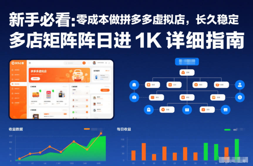 新手必看：零成本做拼多多虚拟店，长久稳定，多店矩阵日进1K详细指南【揭秘】-办公驿站