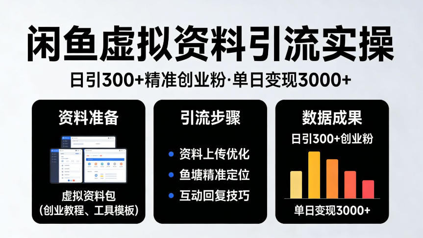 靠闲鱼虚拟资料引流，日引300+精准创业粉，单日变现3k+实操【揭秘】-办公驿站