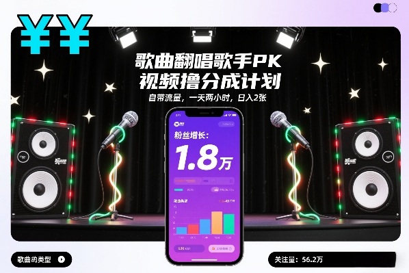 歌曲翻唱歌手PK视频撸分成计划，自带流量，一天两小时，日入2张-办公驿站