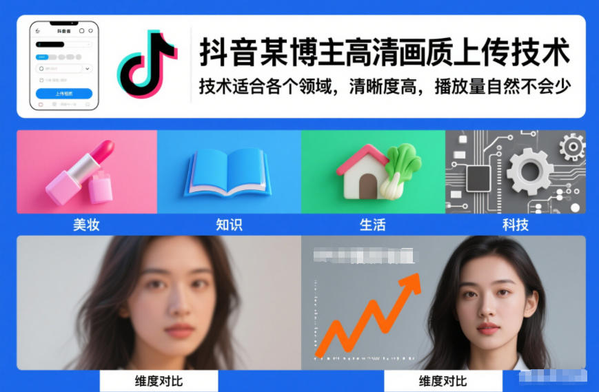 抖音某博主视频高清画质上传技术，技术适合各个领域，清晰度高，播放量自然不会少-办公驿站