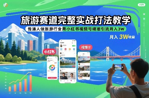 旅游赛道完整实战打法教学，普通人做旅游行业用小红书视频号精准引流月入3W-办公驿站